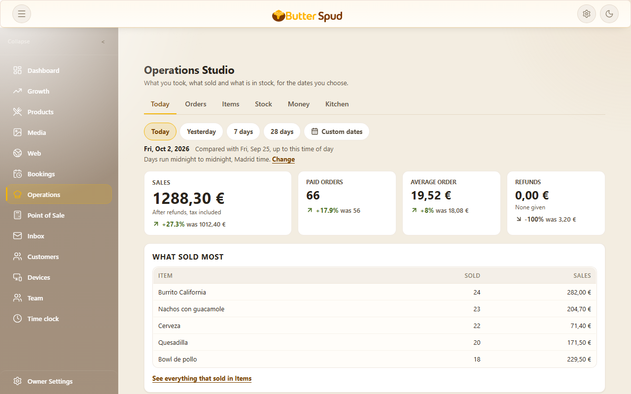 Actual Butterspud restaurant operations workspace with sample sales and orders.